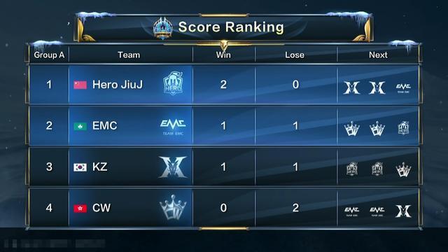 世界杯历史 世界杯历史